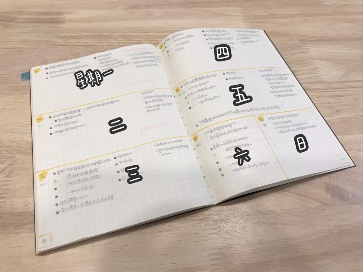 S__7806986 子彈筆記範例