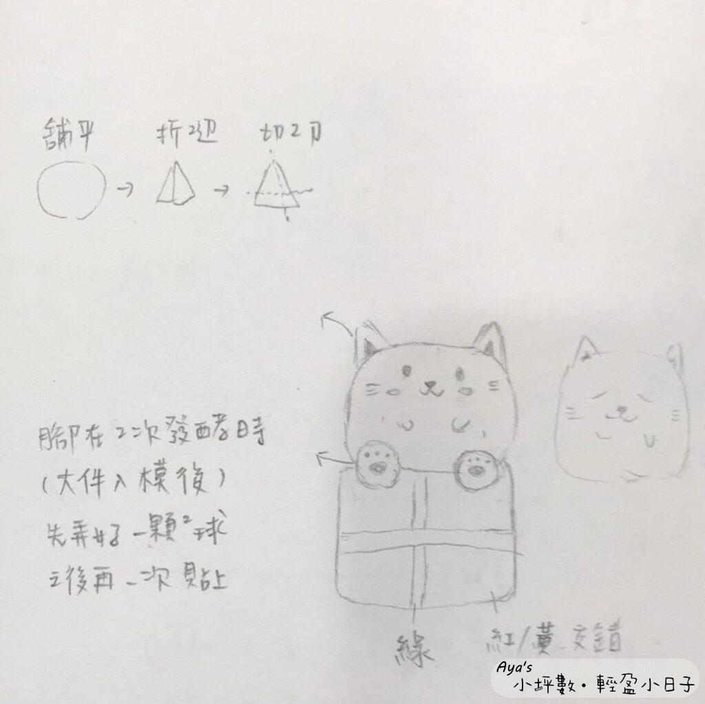 貓咪3D造型手撕麵包